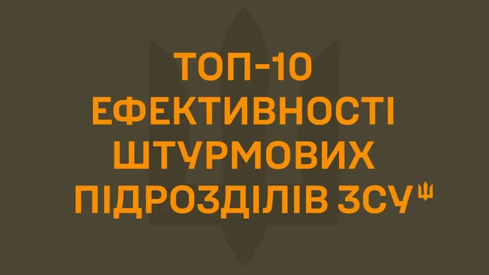 Пік штурмів РФ і відповідь ЗСУ: топ-10 найефективніших підрозділів за березень 2026