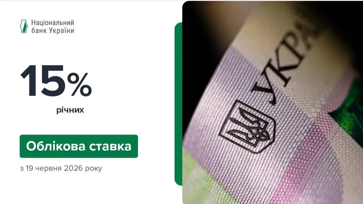 НБУ залишив ставку 15% і пояснив, що тисне на гривню