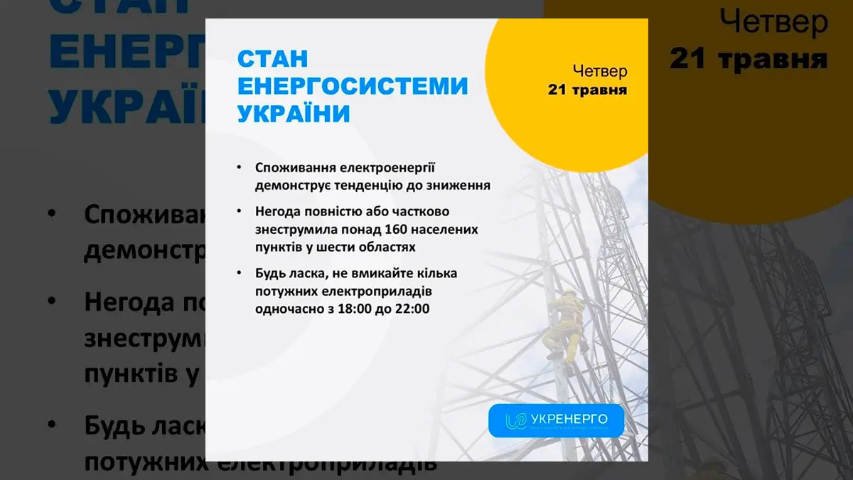 Негода залишила без світла сотні міст і сіл: де ситуація найгірша