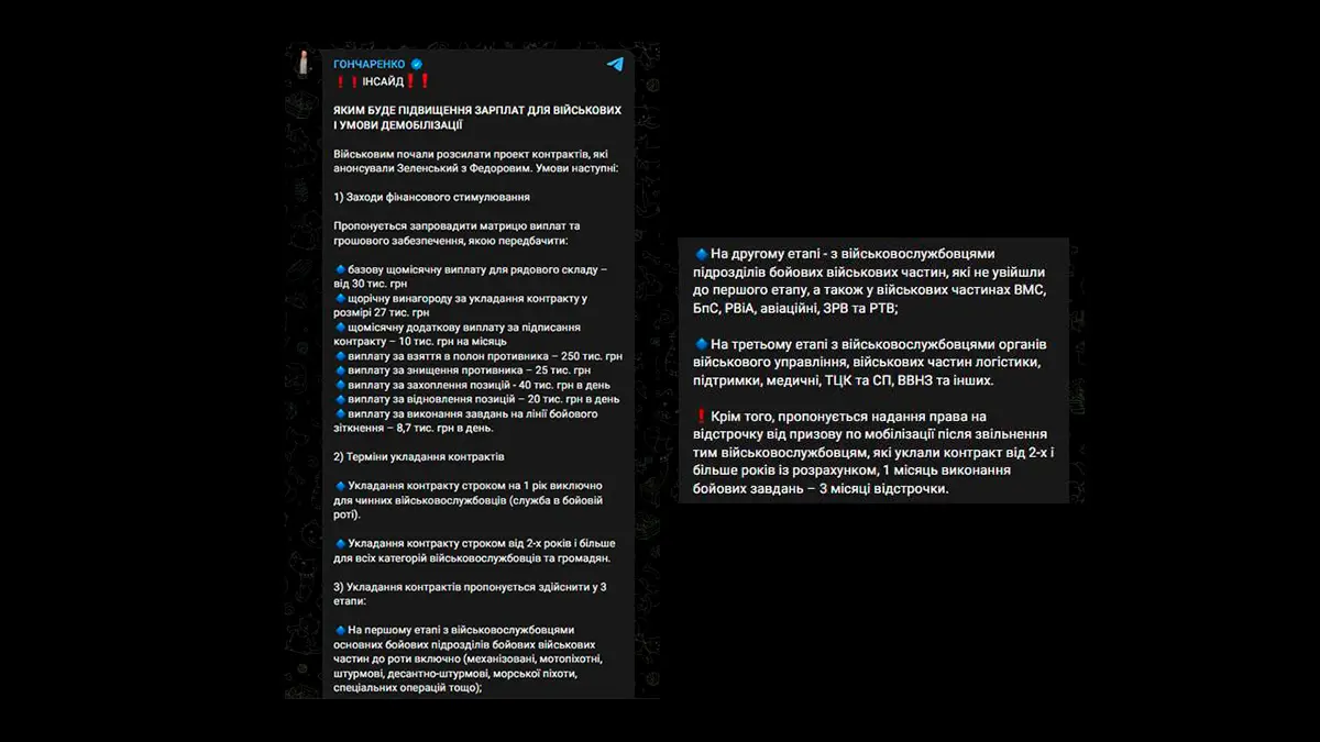 Нові зарплати й контракти для військових: що може змінитися