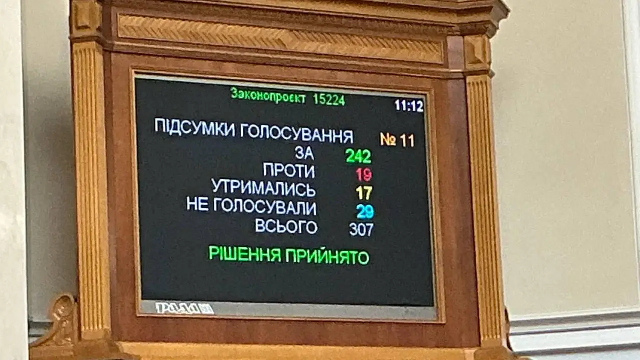 Рада дала армії 1,56 трлн грн: але зарплати військовим окремо не підвищили
