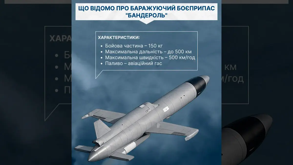 Ракета «Бандероль»: що відомо про нову загрозу для України