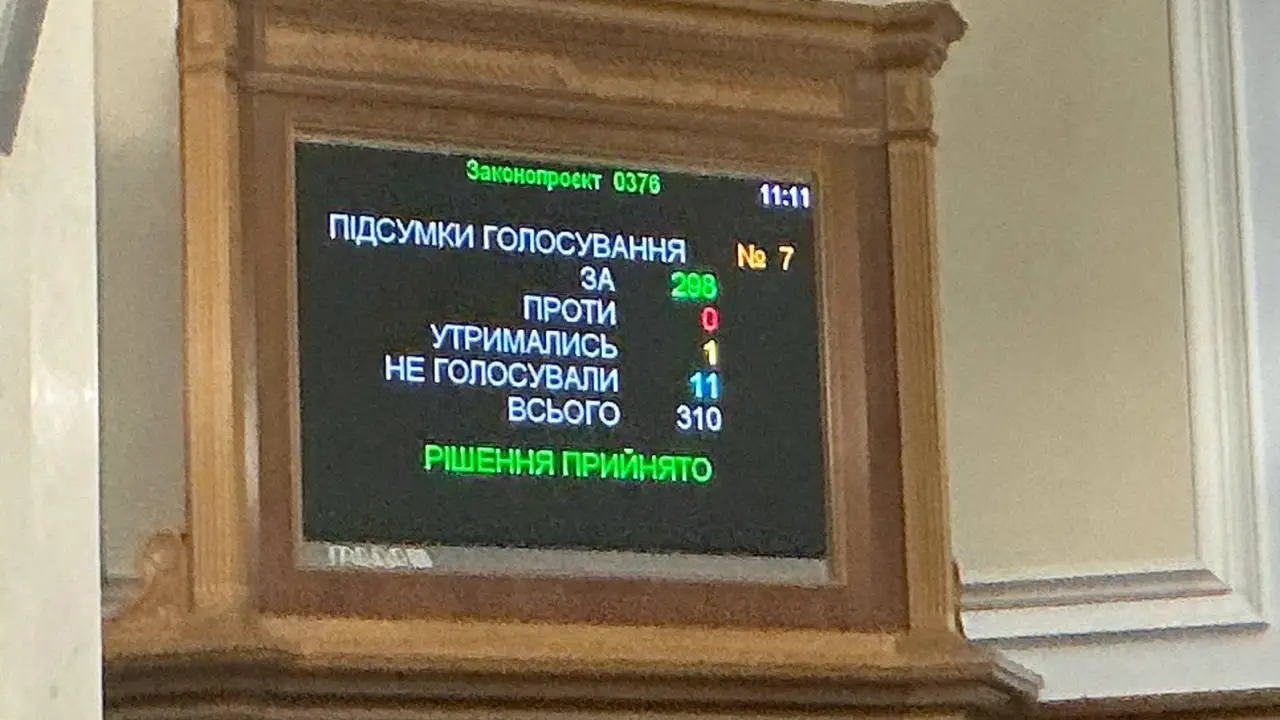 Україні дадуть мільярди євро, але з новими податками: Рада підтримала угоду