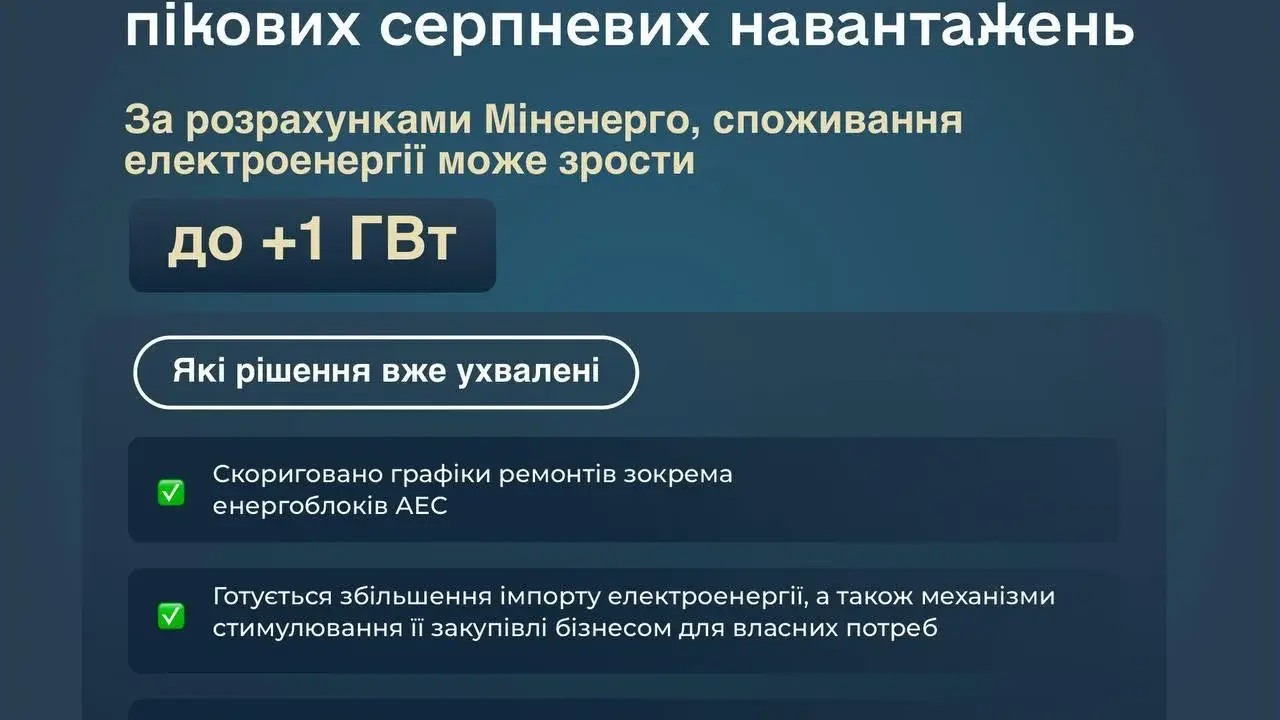Увага! Шмигаль попередив про аномальну спеку: енергосистему України готують до максимальних серпневих навантажень
