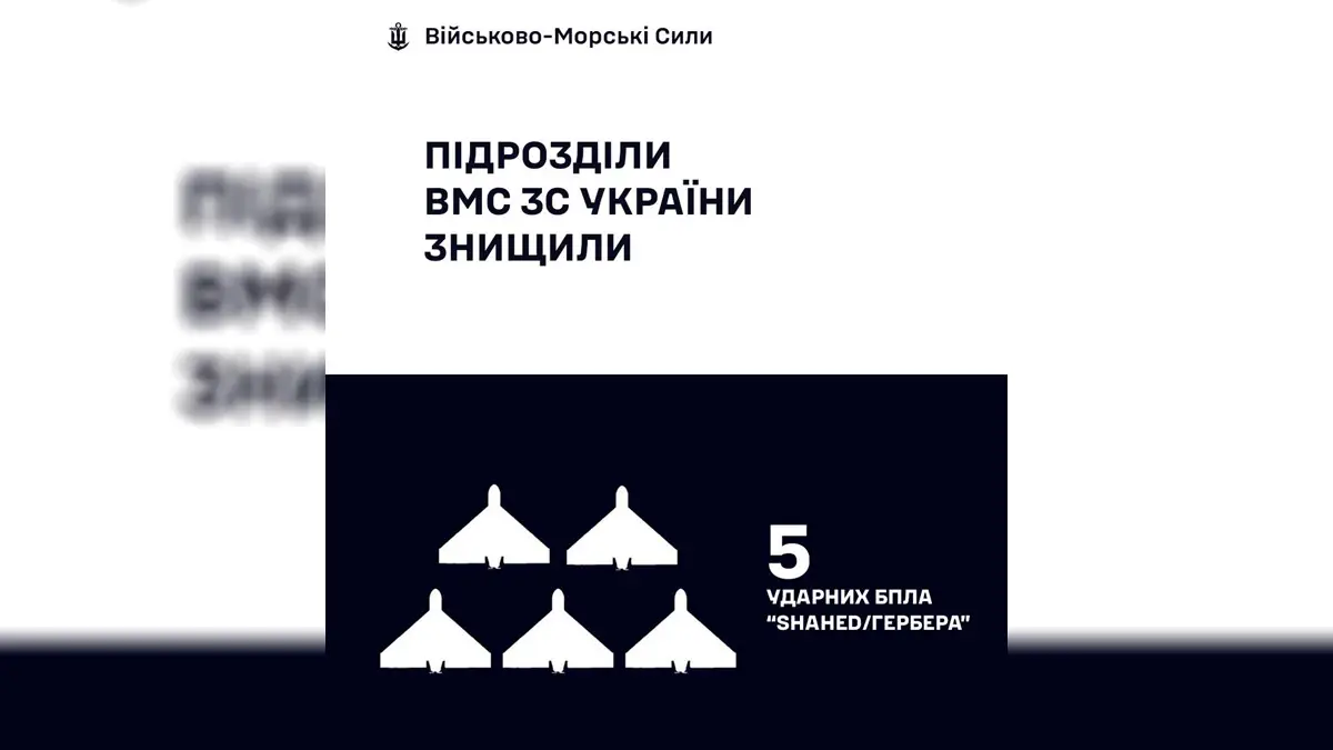 ВМС ЗС України знищили 5 «Шахедів» і «Гербер» за добу
