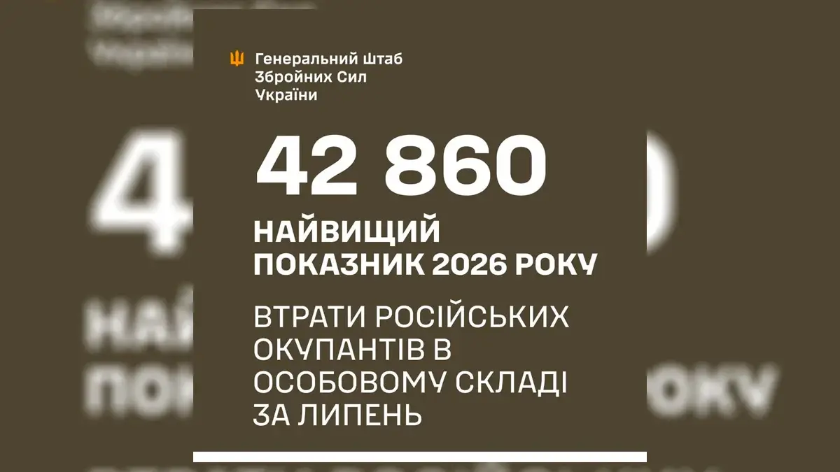 Жах для Росії! ЗСУ знешкодили рекордні 42 860 окупантів за липень: Зеленський назвав загальні втрати РФ