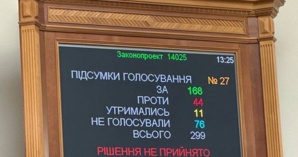 Рада провалила законопроєкт про оподаткування цифрових платформ