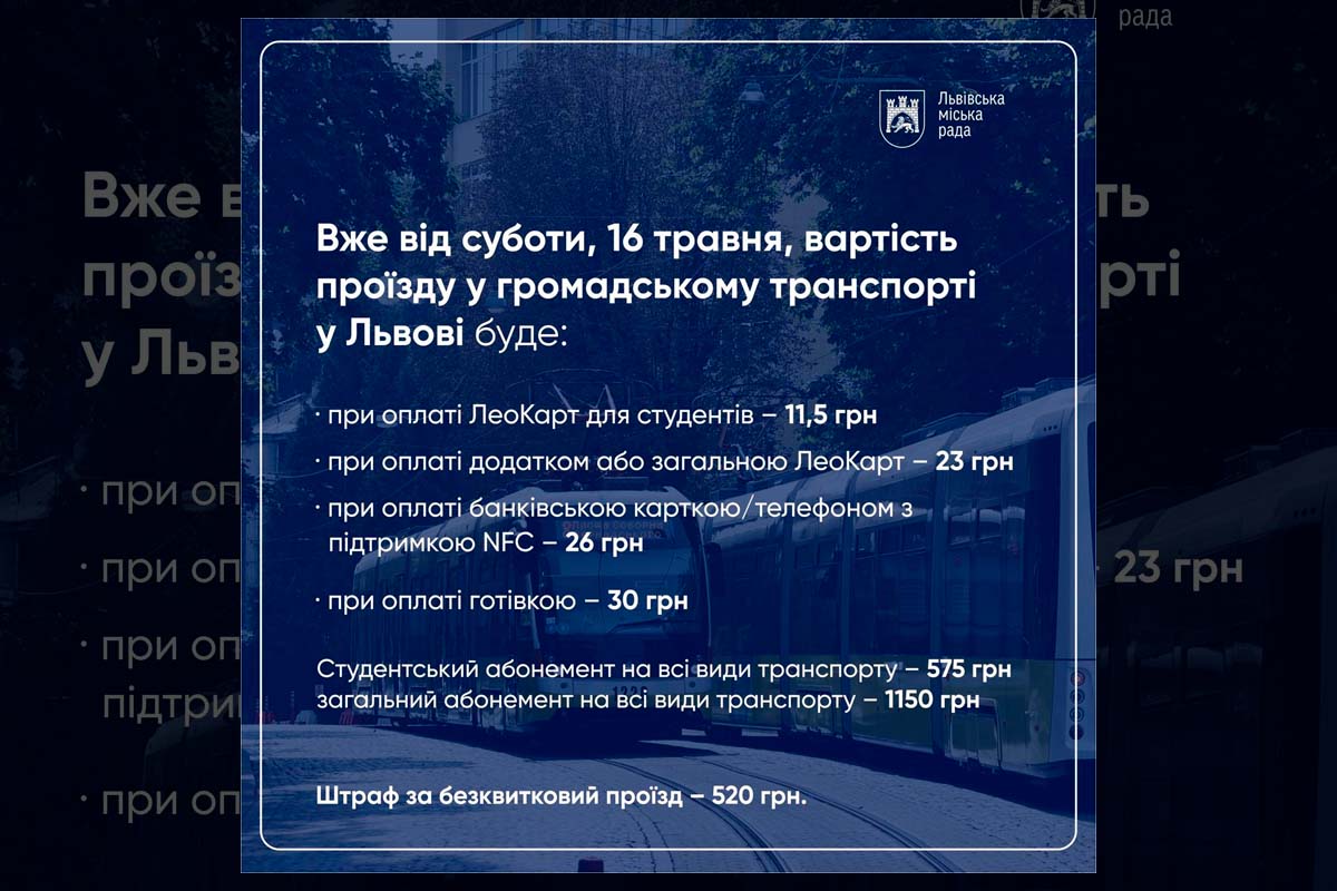 Львів готується до дорогих поїздок: скільки тепер платитимуть пасажири