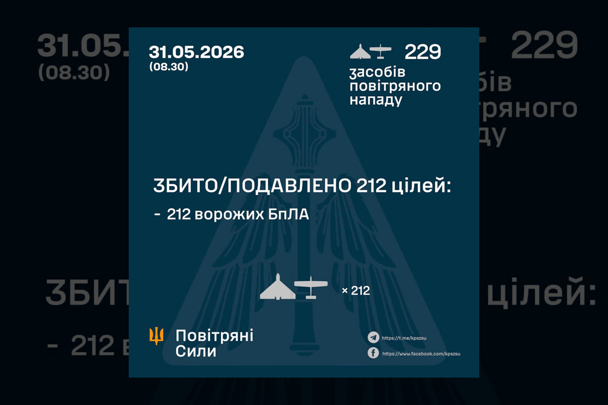 Нічна атака рф провалилася: ППО знешкодила 212 ворожих дронів
