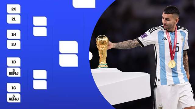 Плей-оф ЧС-2026 стане більшим: як працюватиме новий формат турніру