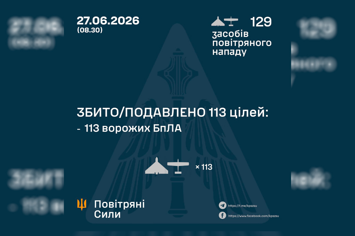Сили оборони збили та подавили 113 ворожих БпЛА після нічної атаки